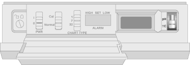 Display Selector Switch